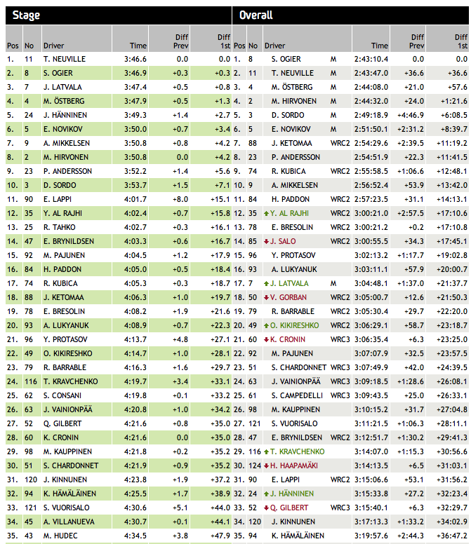 Captura de pantalla 2013-08-03 a la(s) 11.03.39.png