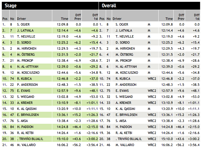 Captura de pantalla 2013-08-22 a la(s) 10.43.09.png