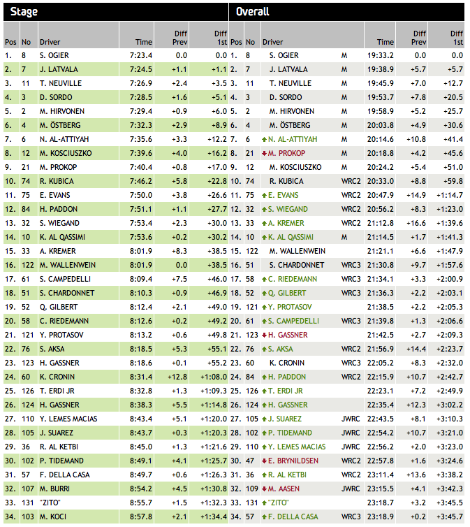 Captura de pantalla 2013-08-23 a la(s) 02.15.55.png