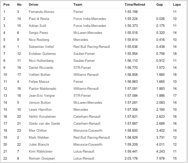 Captura de pantalla 2013-08-23 a la(s) 05.59.24.png