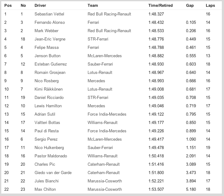 Captura de pantalla 2013-08-24 a la(s) 05.34.56.png