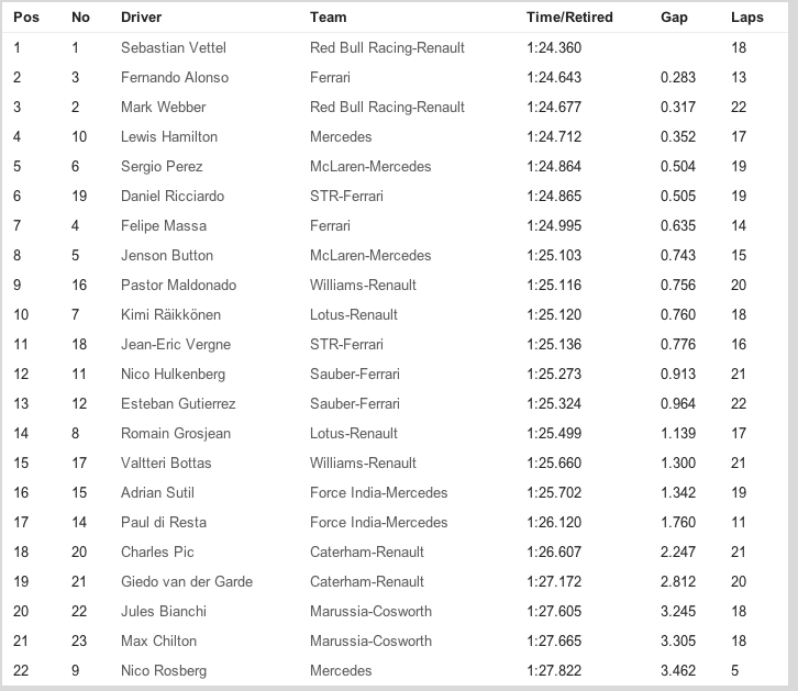 Captura de pantalla 2013-09-07 a la(s) 05.11.26.png