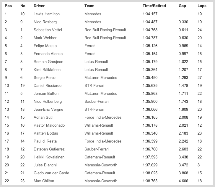 Captura de pantalla 2013-10-10 a la(s) 22.08.30.png