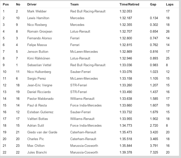 Captura de pantalla 2013-10-11 a la(s) 21.32.22.png