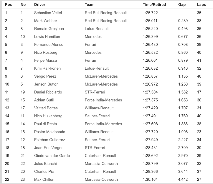 Captura de pantalla 2013-10-25 a la(s) 06.08.54.png