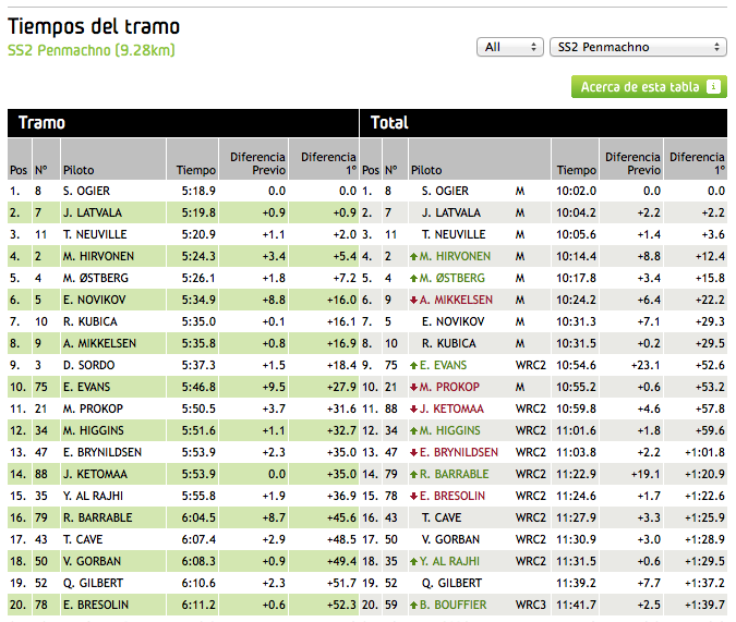 Captura de pantalla 2013-11-14 a la(s) 14.54.11.png