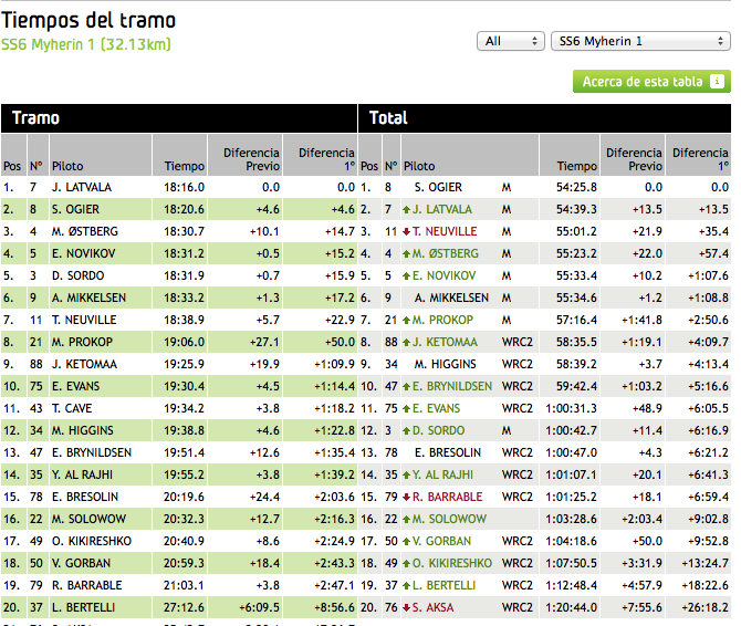 Captura de pantalla 2013-11-15 a la(s) 05.51.33.png