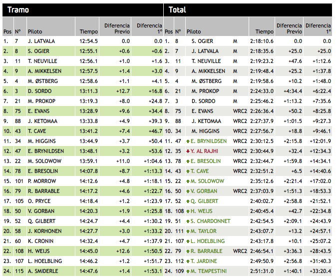 Captura de pantalla 2013-11-16 a la(s) 07.12.13.png