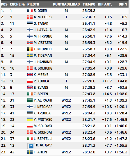 Captura de pantalla 2014-02-06 a la(s) 08.52.33.png