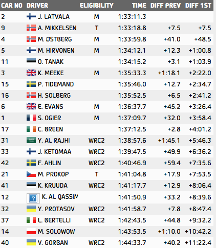 Captura de pantalla 2014-02-07 a la(s) 08.37.19.png