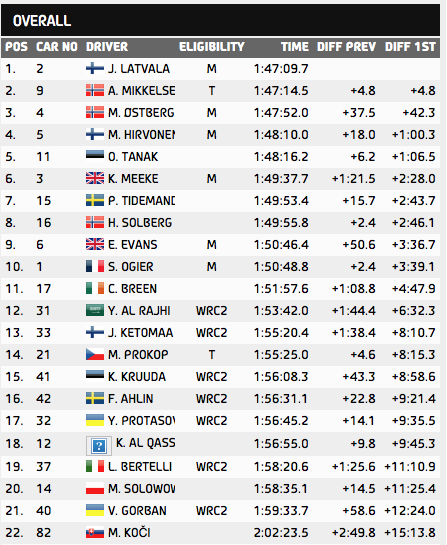 Captura de pantalla 2014-02-07 a la(s) 09.45.42.png