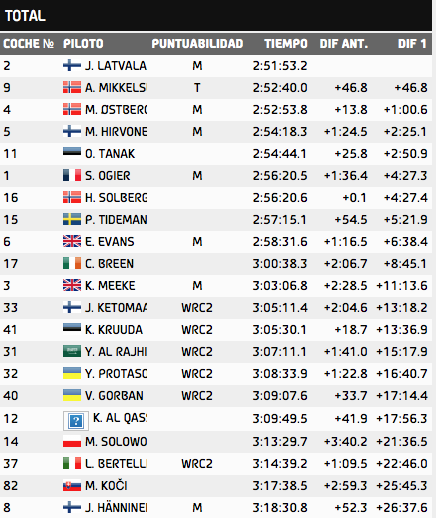 Captura de pantalla 2014-02-08 a la(s) 07.51.26.png