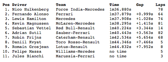 Captura de pantalla 2014-02-19 a la(s) 09.09.11.png