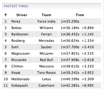 Captura de pantalla 2014-02-27 a la(s) 09.04.48.png