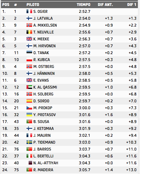 Captura de pantalla 2014-04-03 a la(s) 15.15.06.png