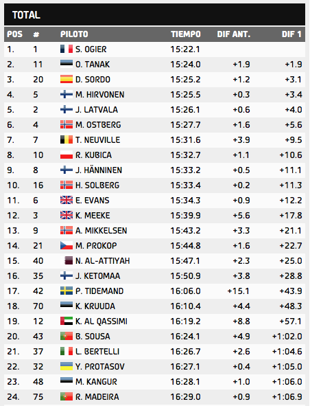 Captura de pantalla 2014-04-04 a la(s) 06.09.31.png