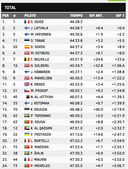 Captura de pantalla 2014-04-04 a la(s) 08.43.13.png