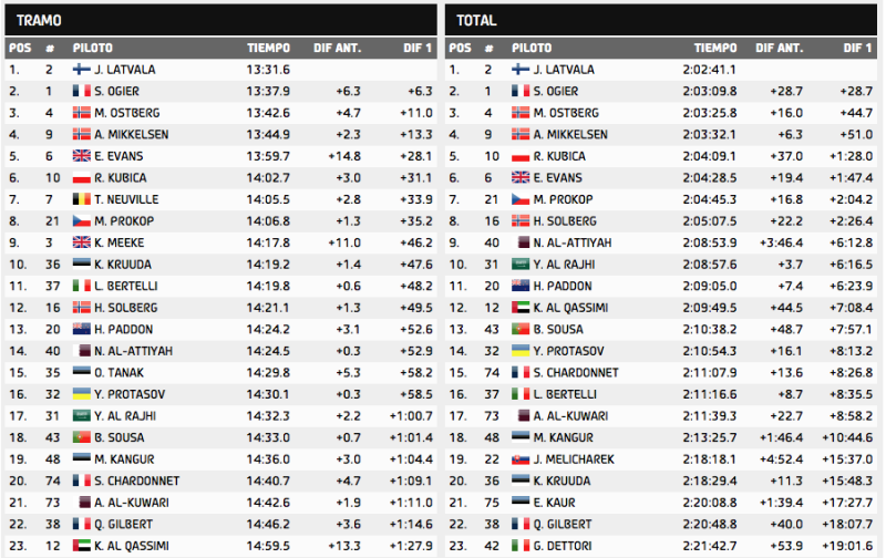 Captura de pantalla 2014-06-07 a la(s) 08.14.37.png