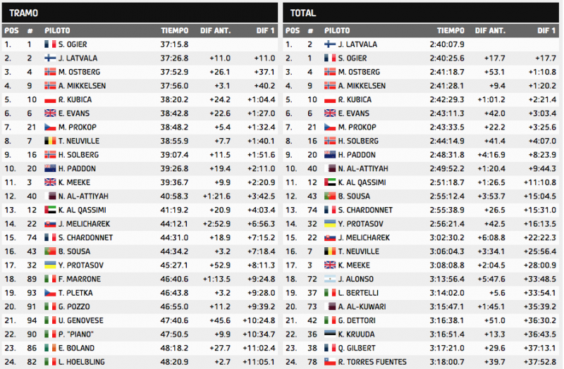 Captura de pantalla 2014-06-07 a la(s) 08.15.15.png