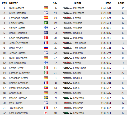 FP3.png