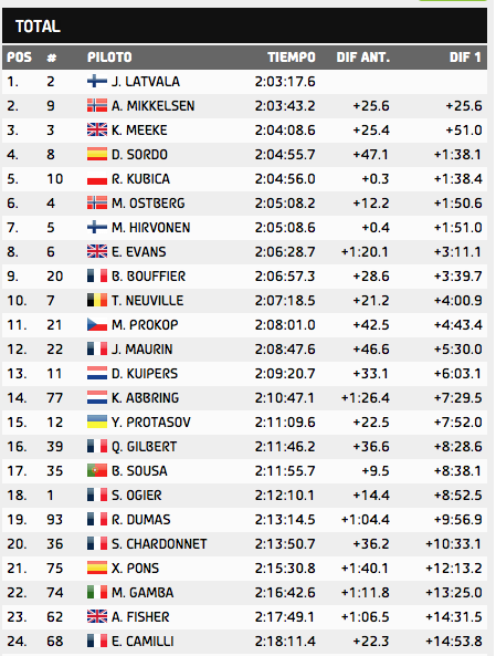 Captura de pantalla 2014-10-04 a la(s) 08.53.09.png