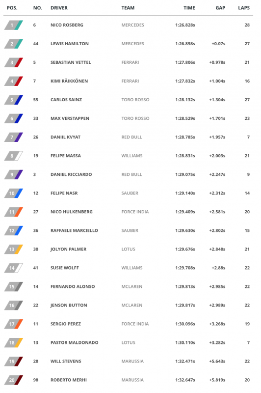 Captura de pantalla 2015-05-08 a las 6.09.41.png