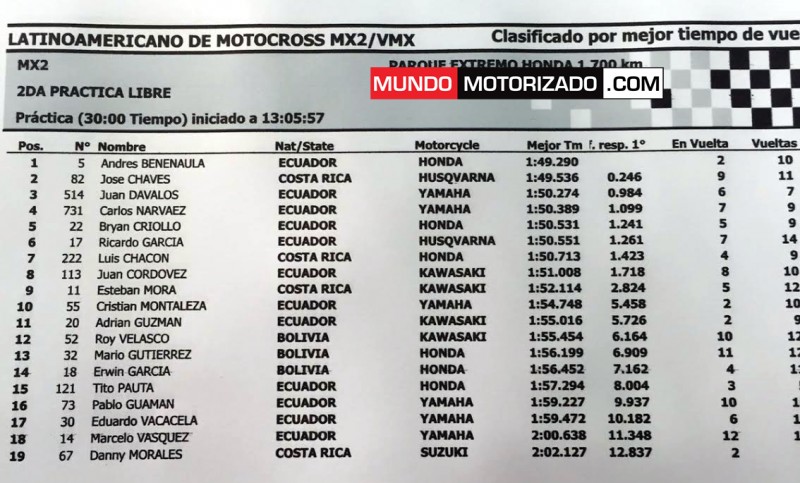 mx2-2da.jpg