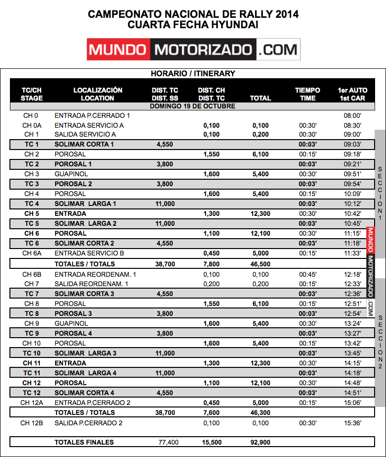 horario-solimar