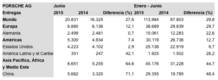 Captura de pantalla 2015-07-13 a las 10.22.49