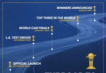 World Car Awards presenta la lista preliminar de los nominados para Auto Mundial del Año.